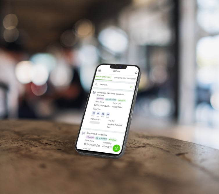 TradeCafe mobile trading platform